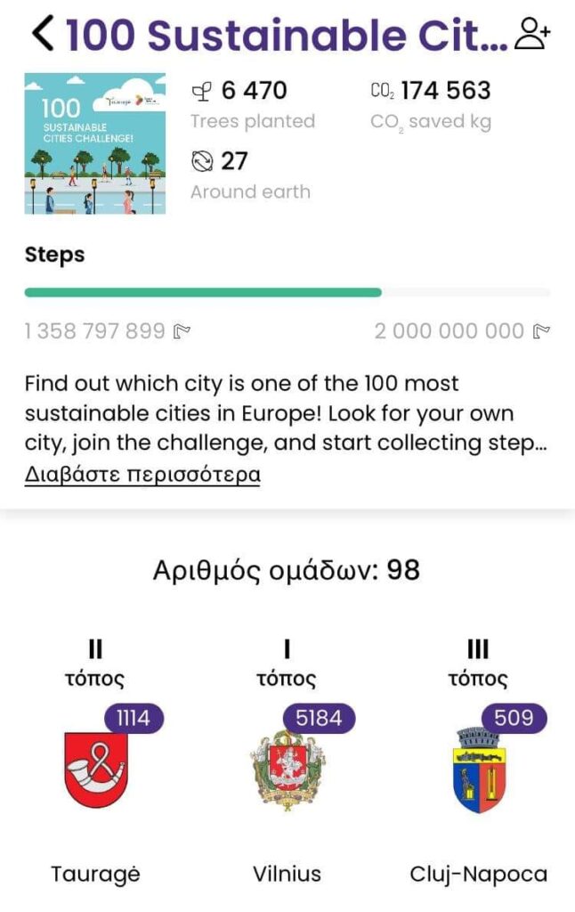 100 Sustainable Cities Challenge